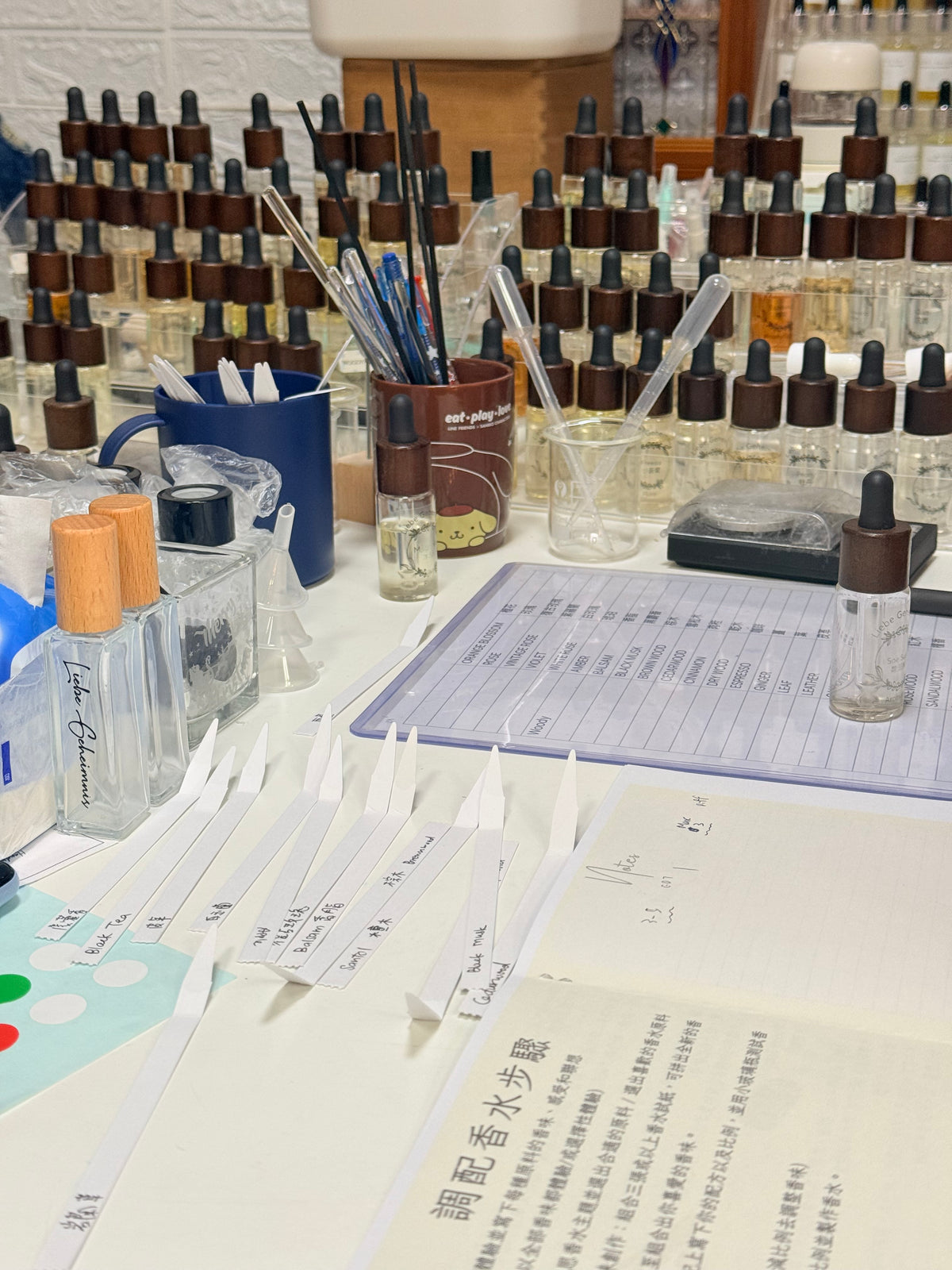 Perfume Workshop
